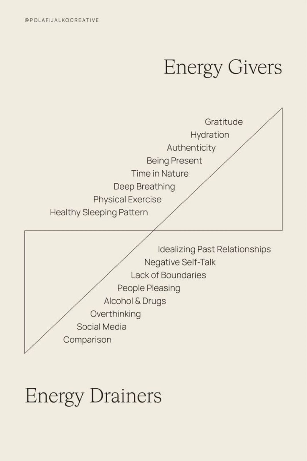 IMPACT SCALE LLC